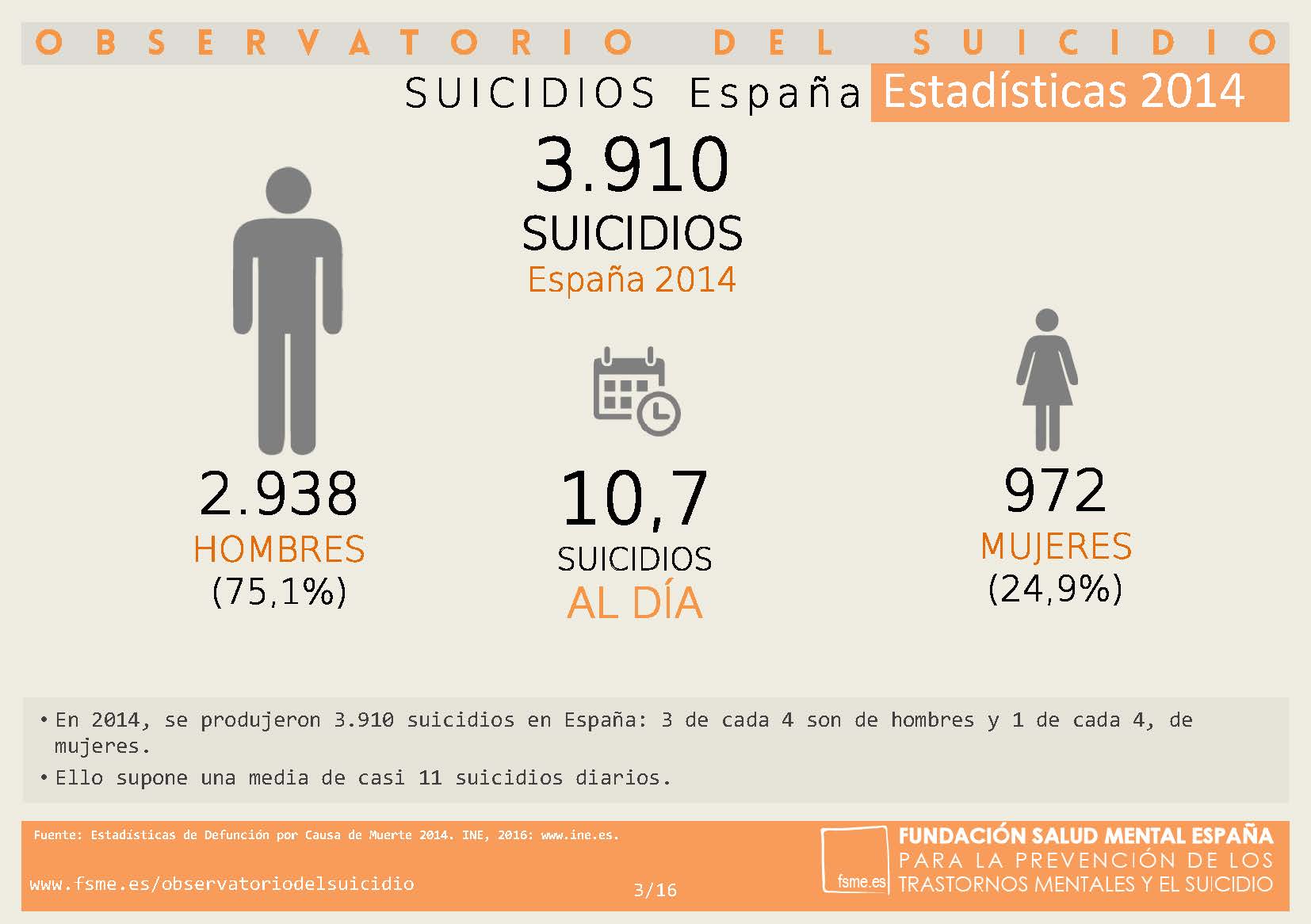 ong para niños en españa